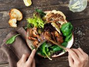 Διατροφή: η μέθοδος του πιάτου Μέθοδος του Πιάτου