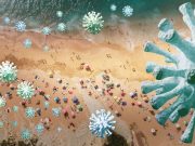 Νέο κύμα της πανδημίας μετά τις διακοπές… Νέο κύμα της πανδημίας μετά τις διακοπές...